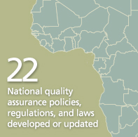 22 National quality assurance policies, regulations, and laws developed or updated